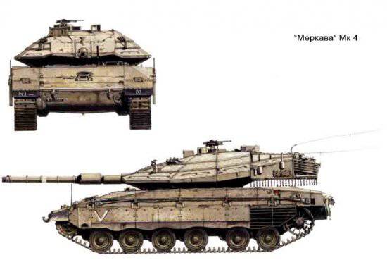 Многие эксперты считают танк Меркава лучшим основным боевым танком в мире