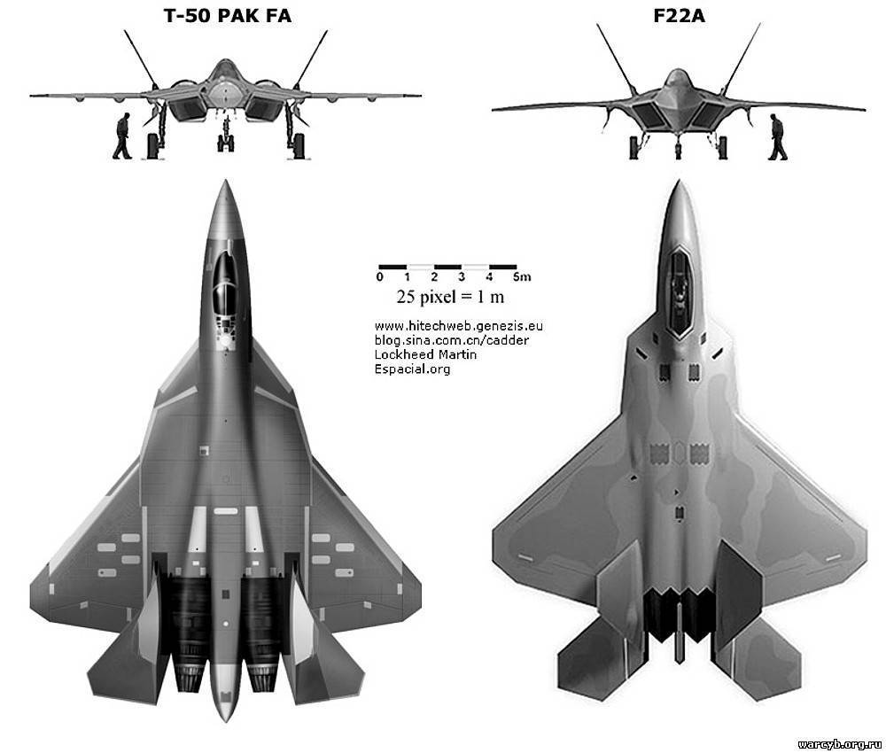   50  F-22