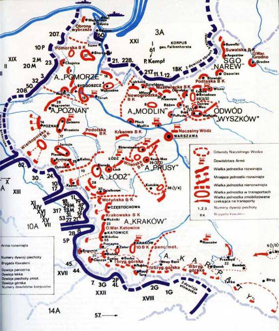 Разгром Польши в сентябре 1939 года