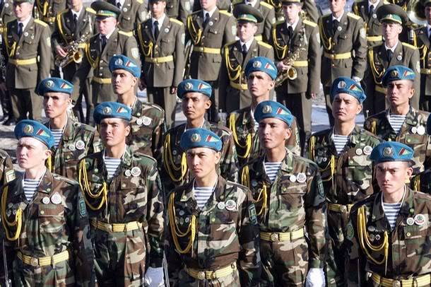 Армии мира. Вооруженные силы Туркмении