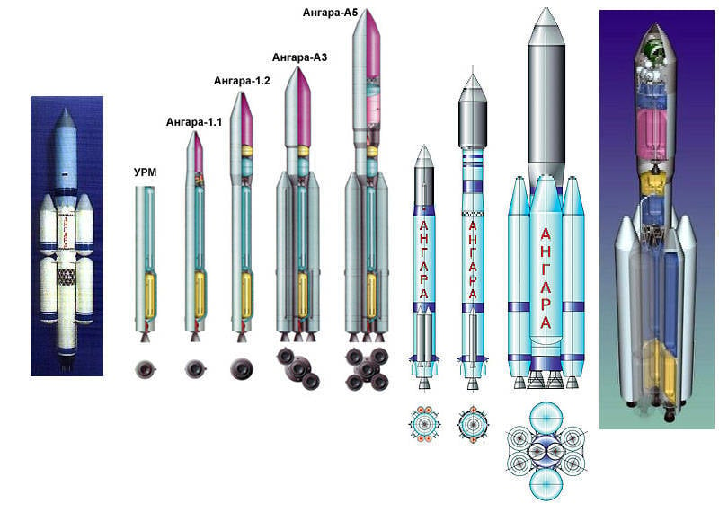 В период до 2015 года Россия получит современную ракету-носитель