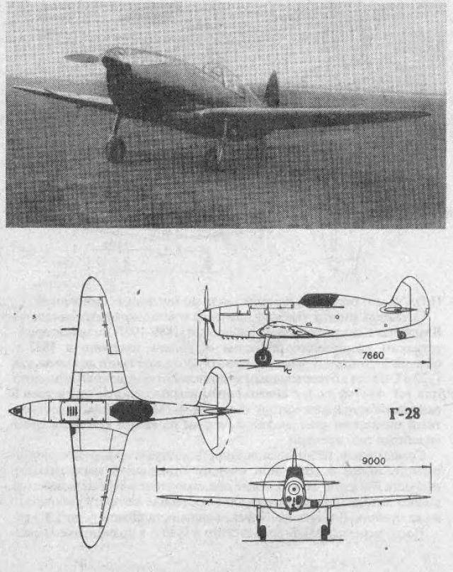 Неизвестные советские самолёты