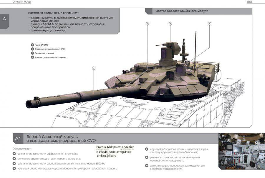 Т-90МС «Тагил»: Огневая мощь