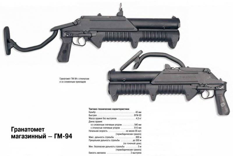 Тульский ручной магазинный гранатомет ГМ-94