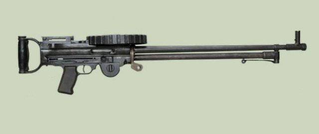Оружие первой мировой войны - пулемет 