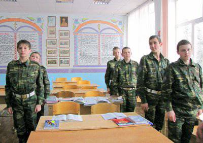 Исторический путь кадетского корпуса в России