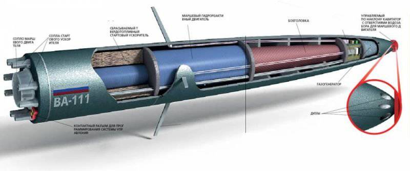 Самая быстрая отечественная подводная ракета ВА-111 «Шквал»