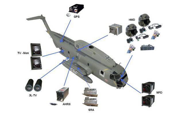 Автоматизированная система посадки для немецких вертолетов CH-53