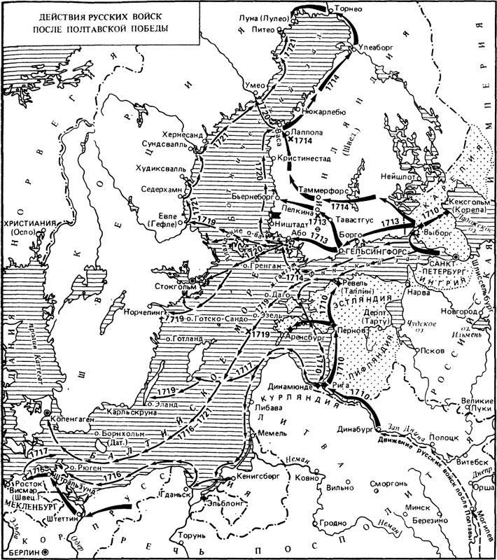 Финляндская кампания 1712-1714 гг. Сражения у Пелкина и Лаппола