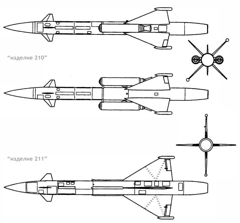 Авиационный компонент первого отечественного ЗРК – ракета дальнего действия «воздух-воздух» Г-300