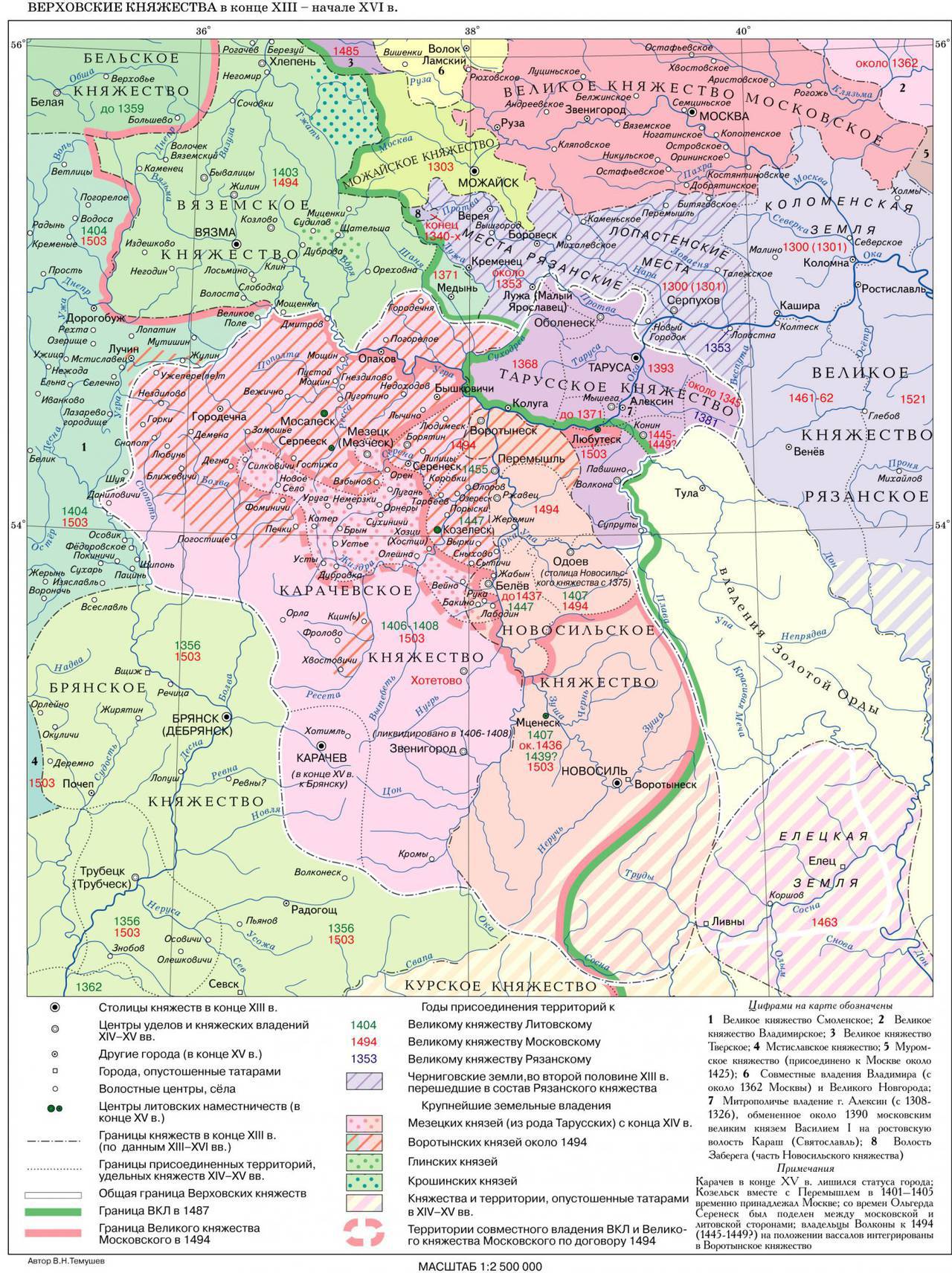 Реферат: Русско-литовская война 1487 1494