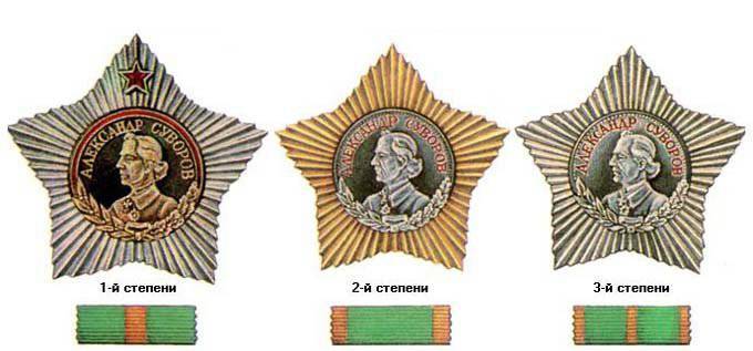 Наградная система Советской Армии