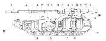 Проект перспективного танка «Лидер 2000-2005»