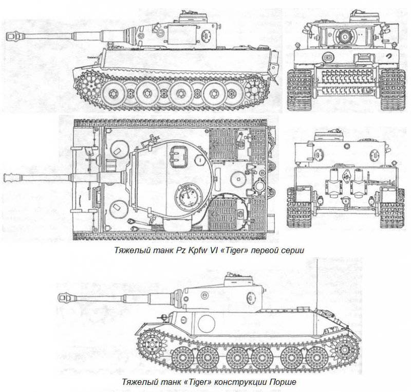 Бронетанковая техника Германии во Второй мировой войне. Тяжелый танк Pz Kpfw VI Ausf Н «Tiger» (Sd Kfz 181)