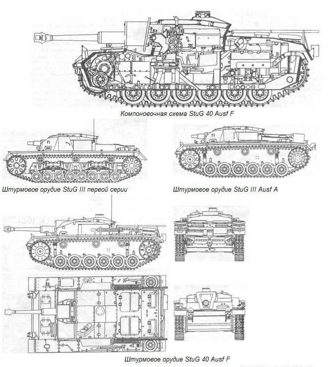 Бронетанковая техника Германии во Второй мировой войне. Штурмовое орудие Stug