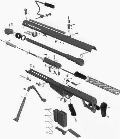 Снайперские винтовки Barrett семейства М82