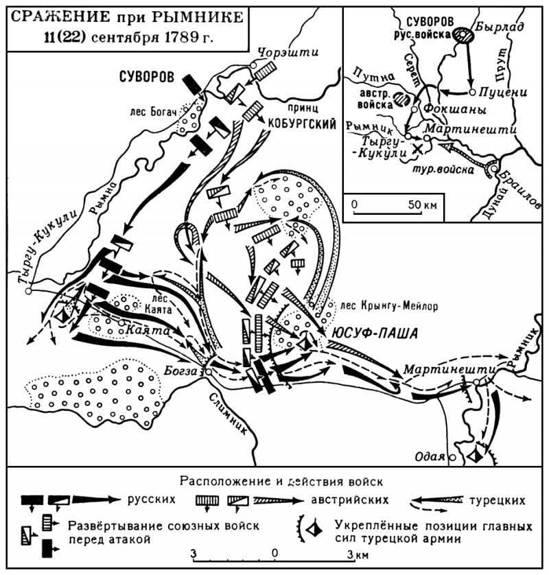11 (22) сентября 1789 г. русско-австрийские войска разгромили турецкую армию в битве при Рымнике