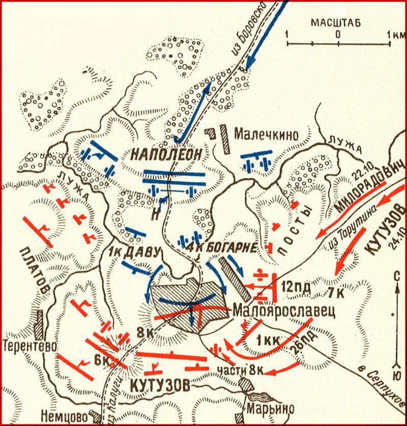 Коренной перелом в ходе Отечественной войны: сражение под Малоярославцем 12 (24) октября 1812 года