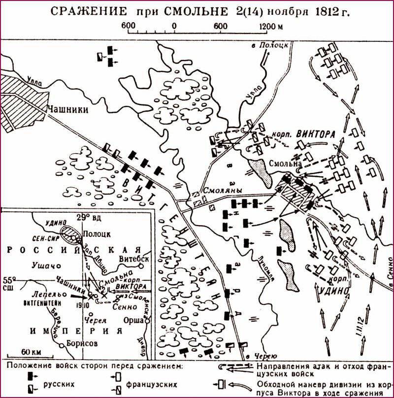 Сражение при Смольне 1–2 (13–14) ноября 1812 года