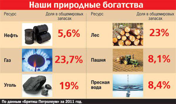http://topwar.ru/uploads/posts/2012-11/1351824579_3.jpg