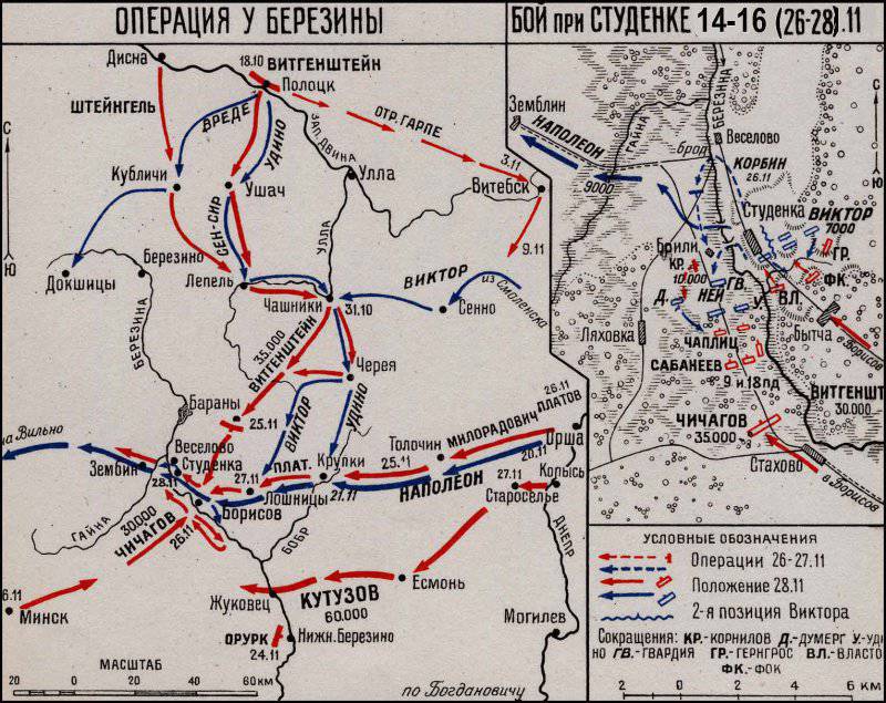 Сражение при Березине 14–17 (26–29) ноября 1812 г.