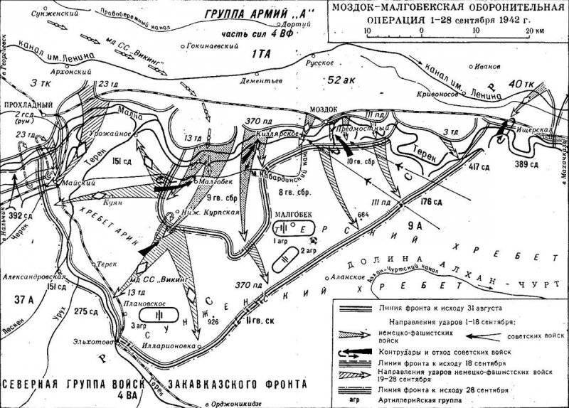 К 70-летию битвы за Кавказ (оборонительный этап с 25 июля по 31 декабря 1942 г.). Часть 2