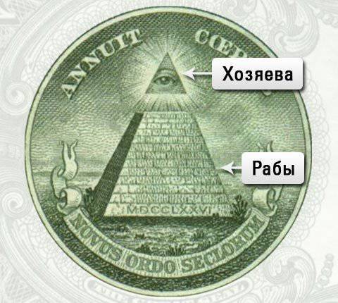 http://topwar.ru/uploads/posts/2013-01/1358104715_piramida-dollar.jpg