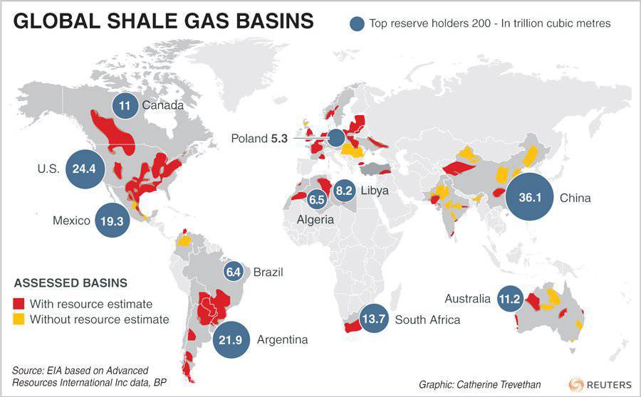 http://topwar.ru/uploads/posts/2013-02/1359945516_Global-Shale-Gas-Basins.jpg