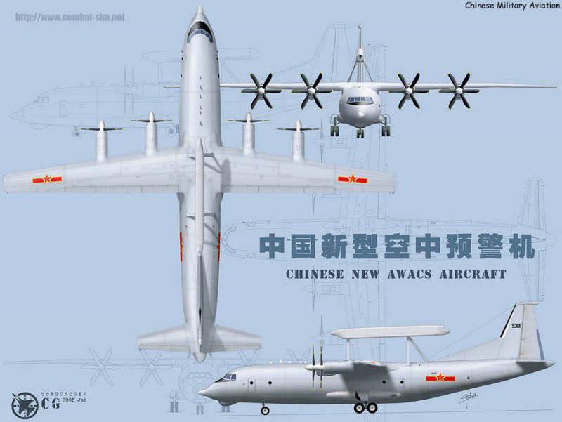 Shaanxi Y-8 – китайская версия Ан-12