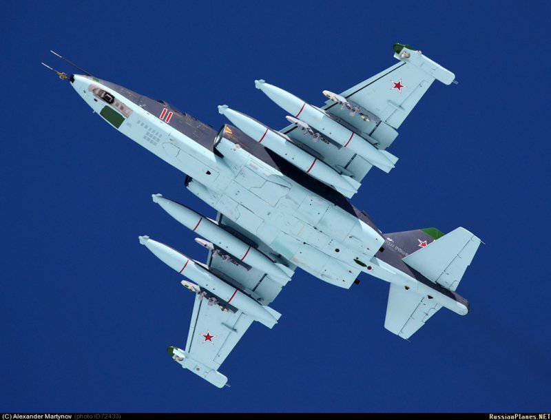 Примерный количественный состав ВВС РФ к 2020 году