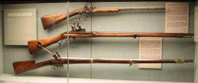 Винтовка Фергюсона - казнозарядное оружие XVIII века