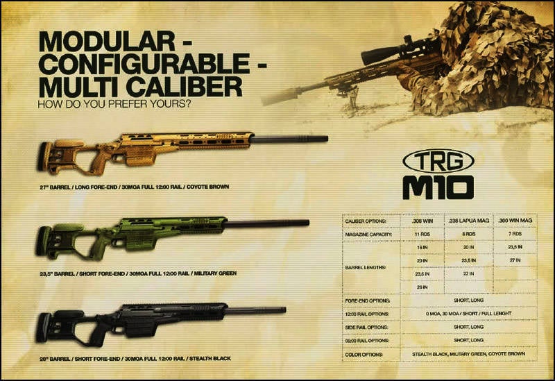 Снайперская винтовка Sako TRG M10