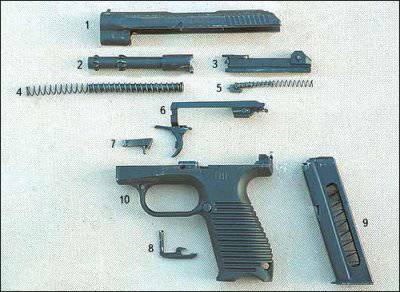Пистолеты П-96 и ГШ-18