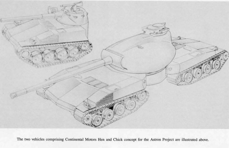 Американские проекты атомных танков