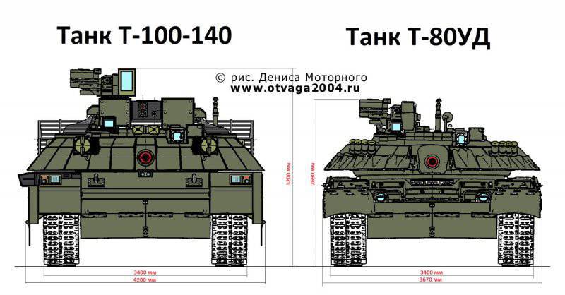Основной боевой танк Т-100-140 с повышенными боевыми характеристиками и усиленной защитой экипажа