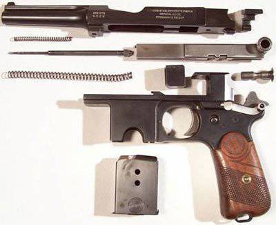 Пистолет Bergman Mars и его последующие модификации