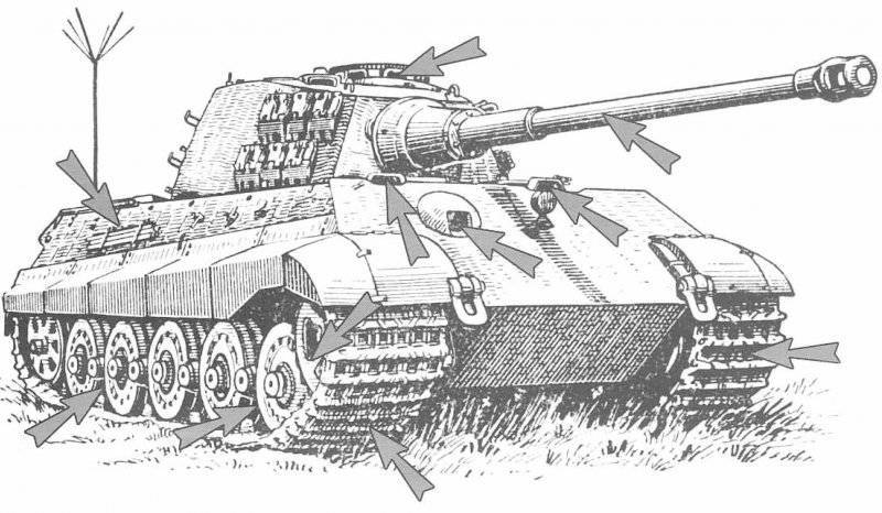 Новый немецкий танк «Тигр В» (по тексту «Вестника танковой промышленности» № 10/1944 г.)