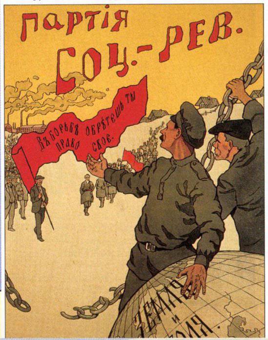 Загадка "восстания" левых эсеров 6 июля 1918 года