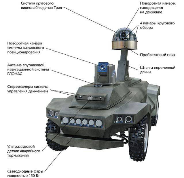 В России началось производство робота-патрульного «Трал Патруль»