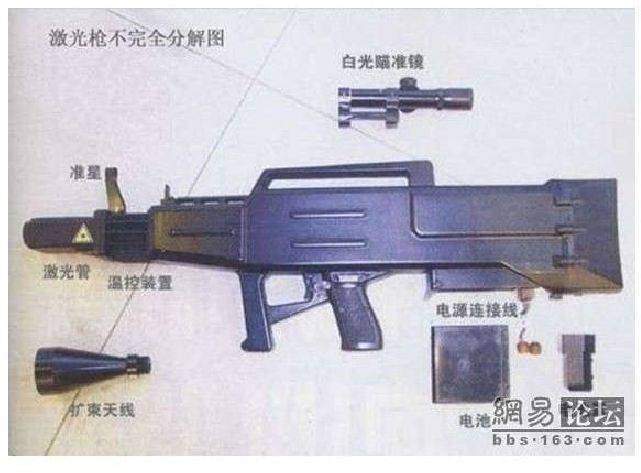 Китайские боевые лазеры и «лазерные винтовки»