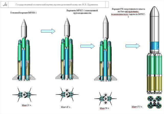 В России работают над созданием многоразовой ракеты