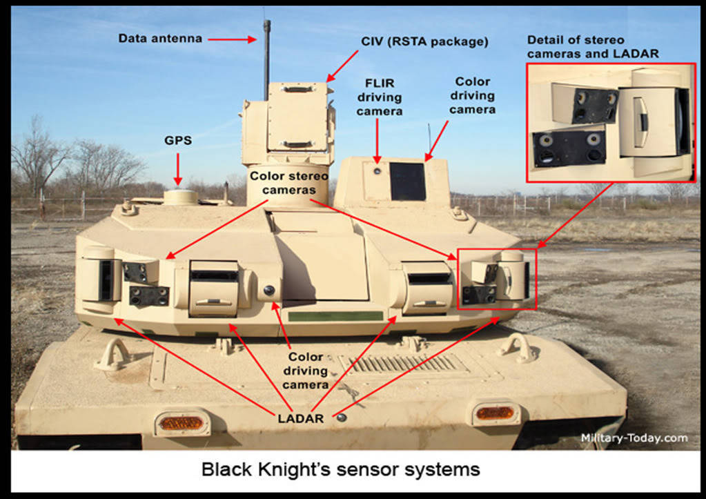 Experimental combat vehicle Black Knight