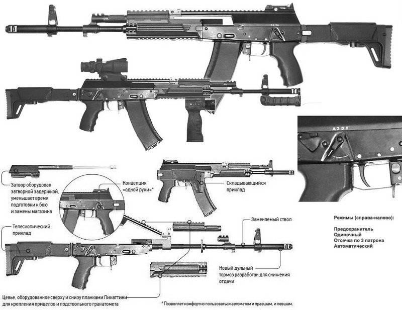 Russian gunmaker Kalashnikov upgrades AK-12 design to suit Ukraine war,  state media reports 