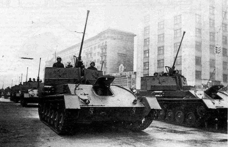 Послевоенная советская зенитная артиллерия. Часть 1-я