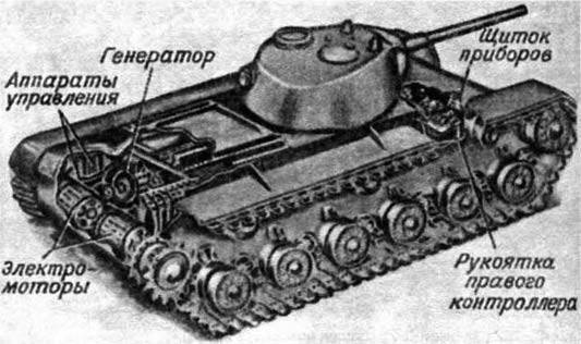 Советский экспериментальный тяжелый танк ЭКВ