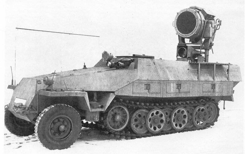Инфракрасные приборы для немецких танков