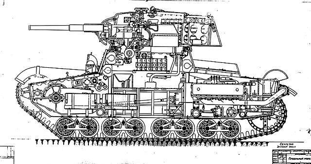 Тема «СП»: легкий танк на смену Т-26