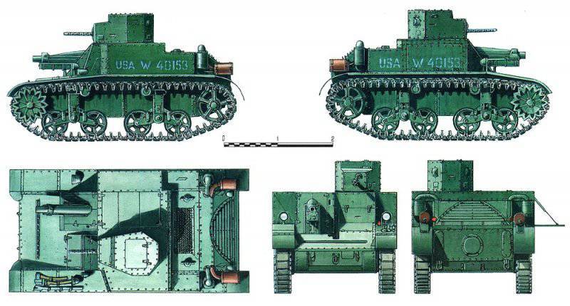 САУ T3 Howitzer Motor Carriage: первая «классическая