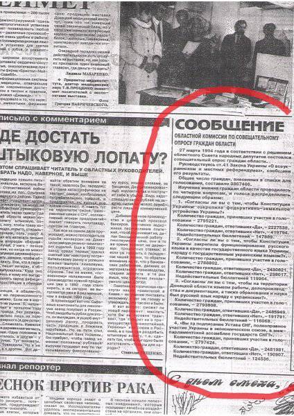 Киев уже 20 лет обманывает Донбасс: Донецкая и Луганская области еще в 1994 году проголосовали за федерализацию, русский язык и евразийскую интеграцию