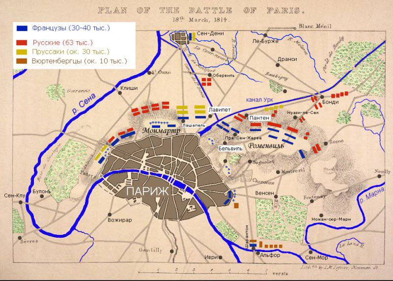 Битва за Париж. 200 лет назад русские войска вошли в Париж